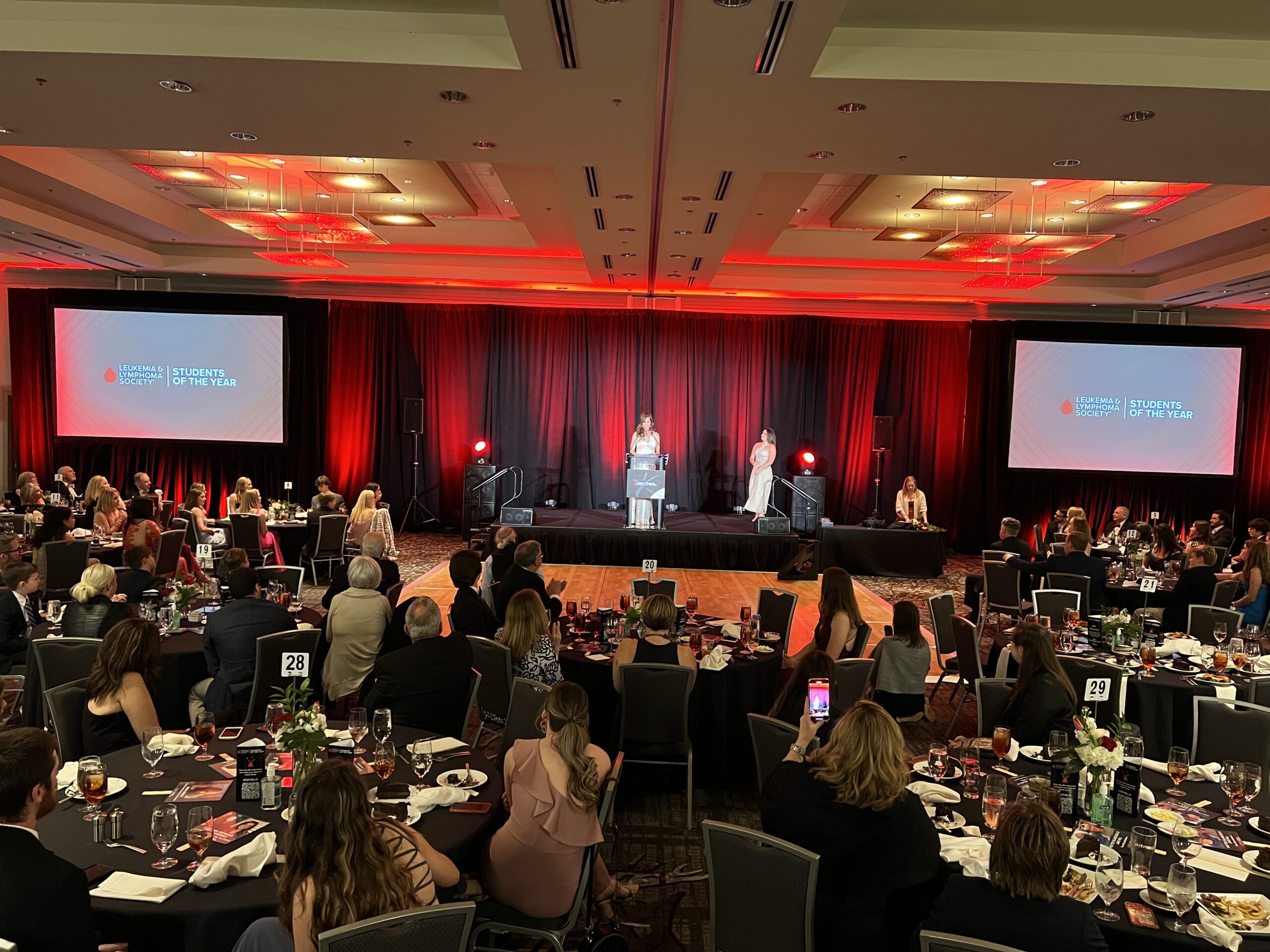 Leukemia & Lymphoma Society 2022